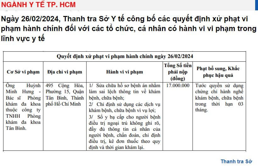 Bác sĩ Phòng khám Đa khoa Tân Bình bị phạt vì "vẽ bệnh, moi tiền"