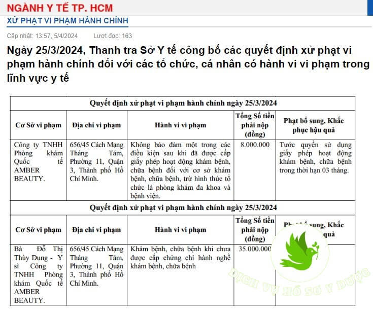 Phòng khám quốc tế Amber BEAUTY bị phạt đình chỉ hoạt động 3 tháng