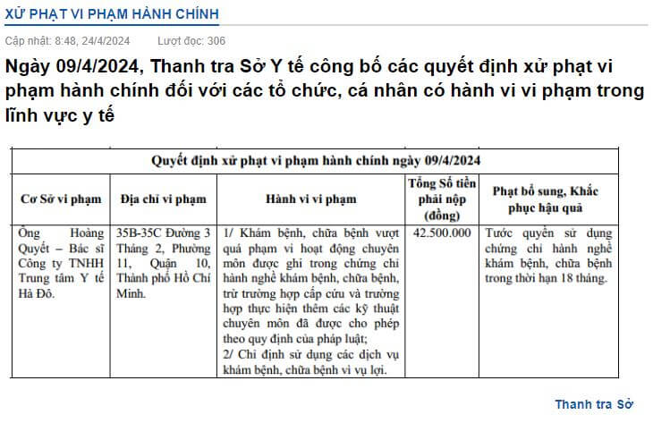 Bác sĩ Trung tâm Y tế Hà Đô vi phạm