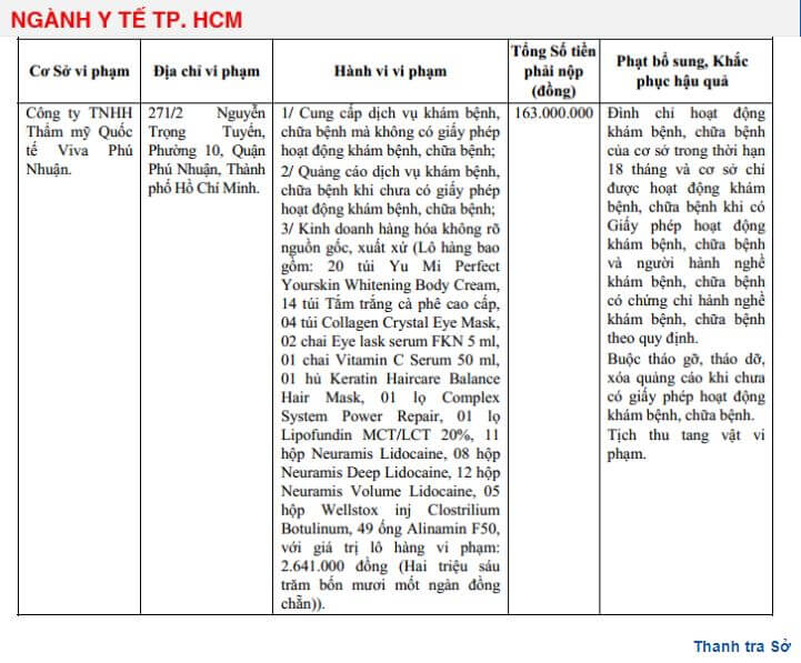 Thẩm mỹ quốc tế VIVA vi phạm y tế