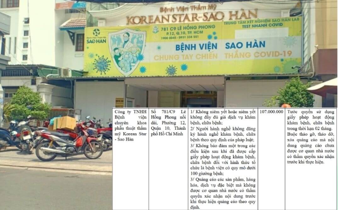 Bệnh Viện Thẩm Mỹ Korean Star - Sao Hàn vi phạm Bệnh Viện Thẩm Mỹ Korean Star - Sao Hàn vi phạm