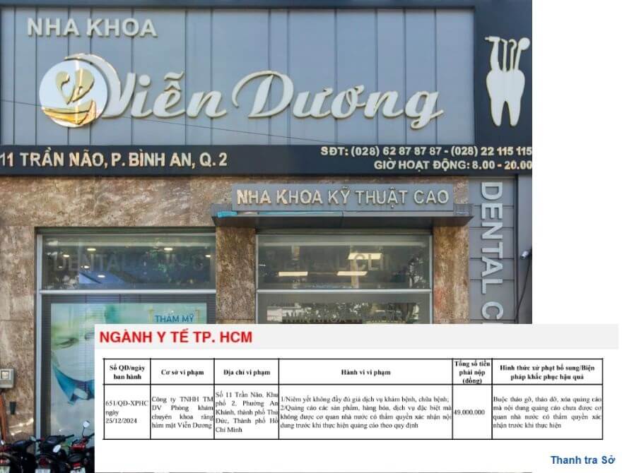 Phòng Khám Nha Khoa Viễn Dương Bị Xử Phạt Phòng Khám Nha Khoa Viễn Dương Bị Xử Phạt