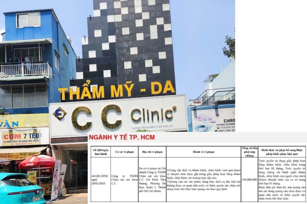 Phòng Khám Thẩm Mỹ Da CC Clinic vi phạm y tế