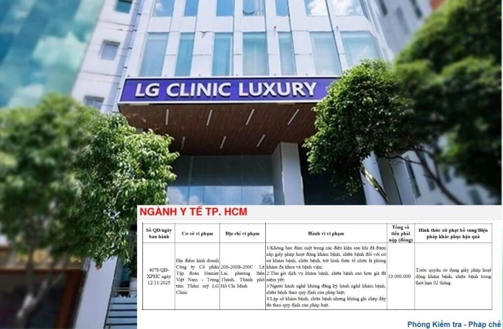 Trung tâm Thẩm mỹ LG Clinic tiếp tục bị xử phạt Trung tâm Thẩm mỹ LG Clinic tiếp tục bị xử phạt