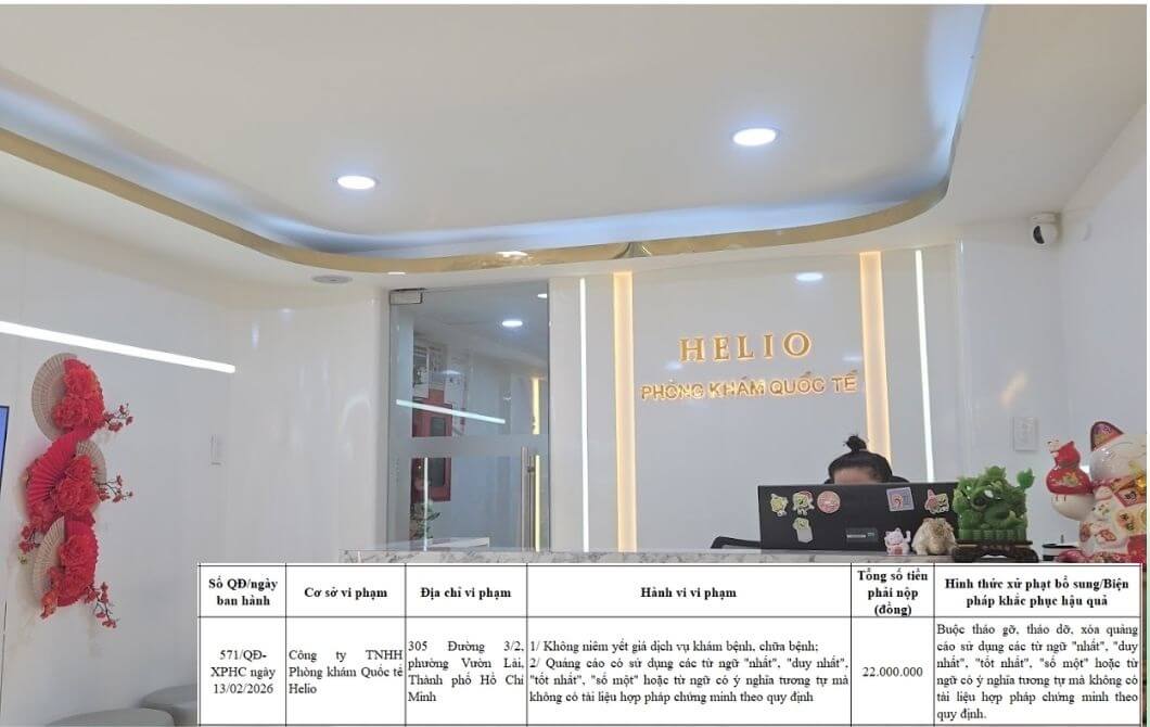 Phòng khám Quốc tế Helio bị xử phạt Phòng khám Quốc tế Helio bị xử phạt
