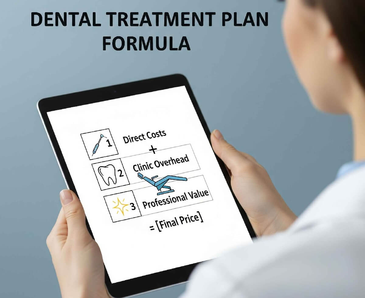 Cách định giá dịch vụ Nha Khoa Cách định giá dịch vụ Nha Khoa
