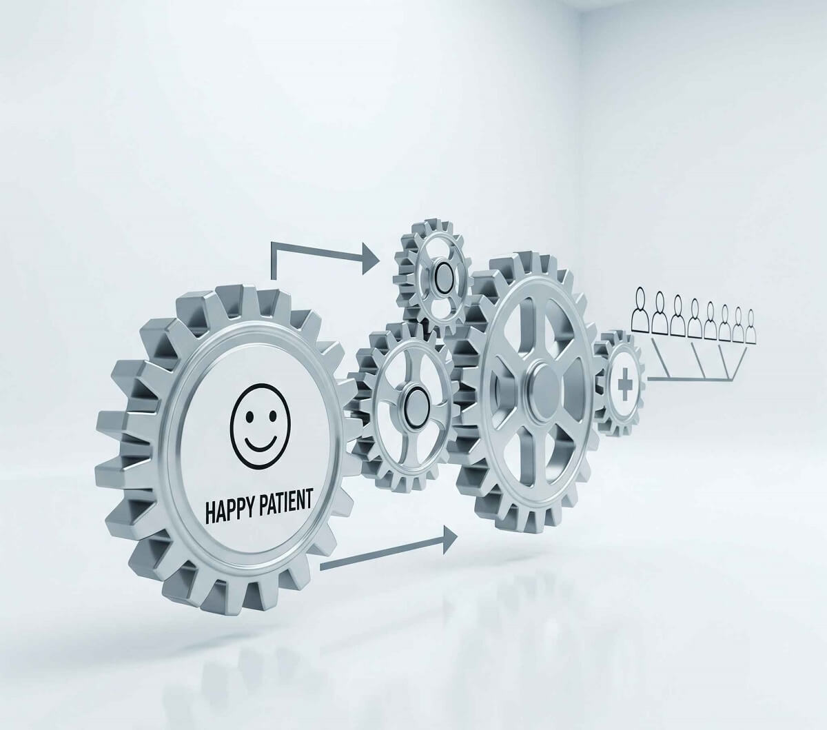 Kích hoạt cỗ máy marketing nha khoa truyền miệng Kích hoạt cỗ máy marketing nha khoa truyền miệng