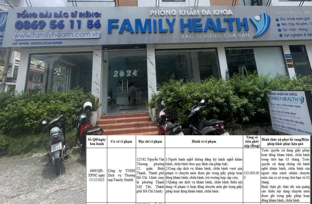 Phòng khám Family Health bị xử phạt Phòng khám Family Health bị xử phạt