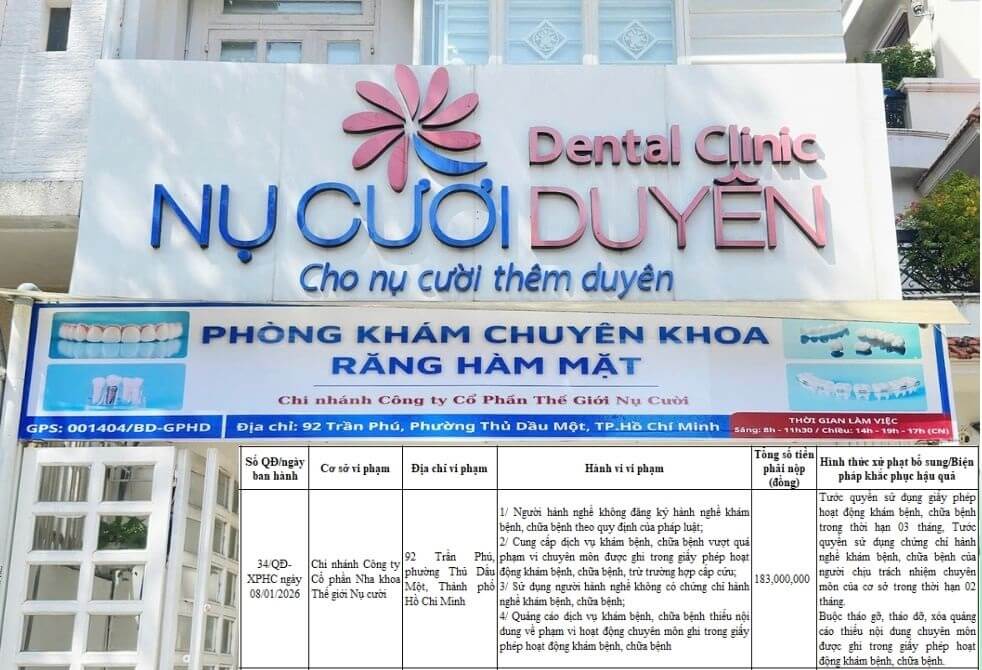 Nha Khoa Thế Giới Nụ Cười Bị Phạt Nha Khoa Thế Giới Nụ Cười Bị Phạt