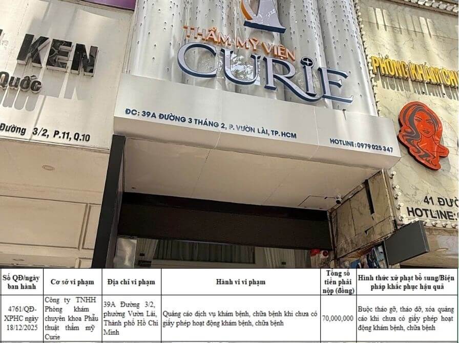 Thẩm Mỹ Curie (Quận 10) Bị Phạt 70 Triệu Thẩm Mỹ Curie (Quận 10) Bị Phạt 70 Triệu
