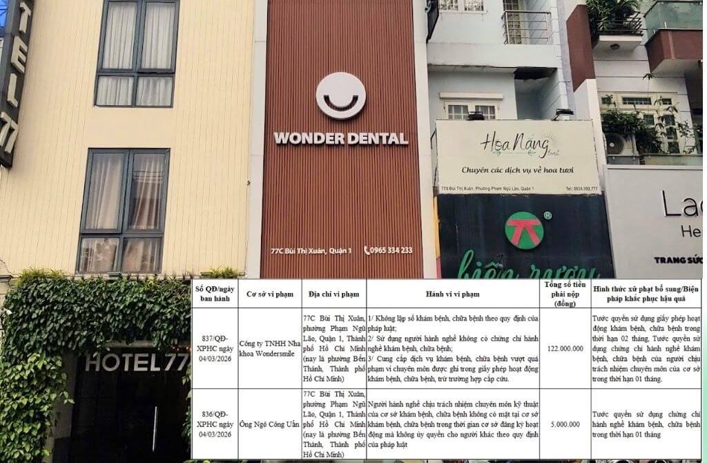 Nha Khoa Wondersmile vi phạm Nha Khoa Wondersmile vi phạm