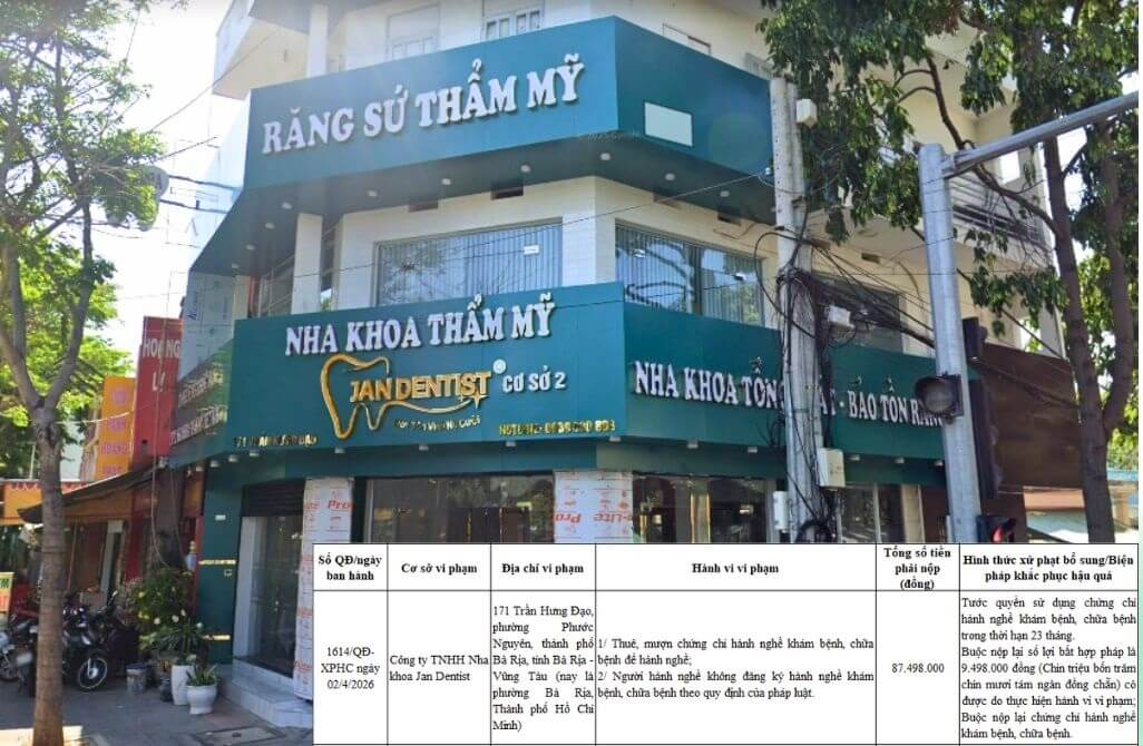 Nha Khoa Jan Dentist Bị xử phạt Nha Khoa Jan Dentist Bị xử phạt