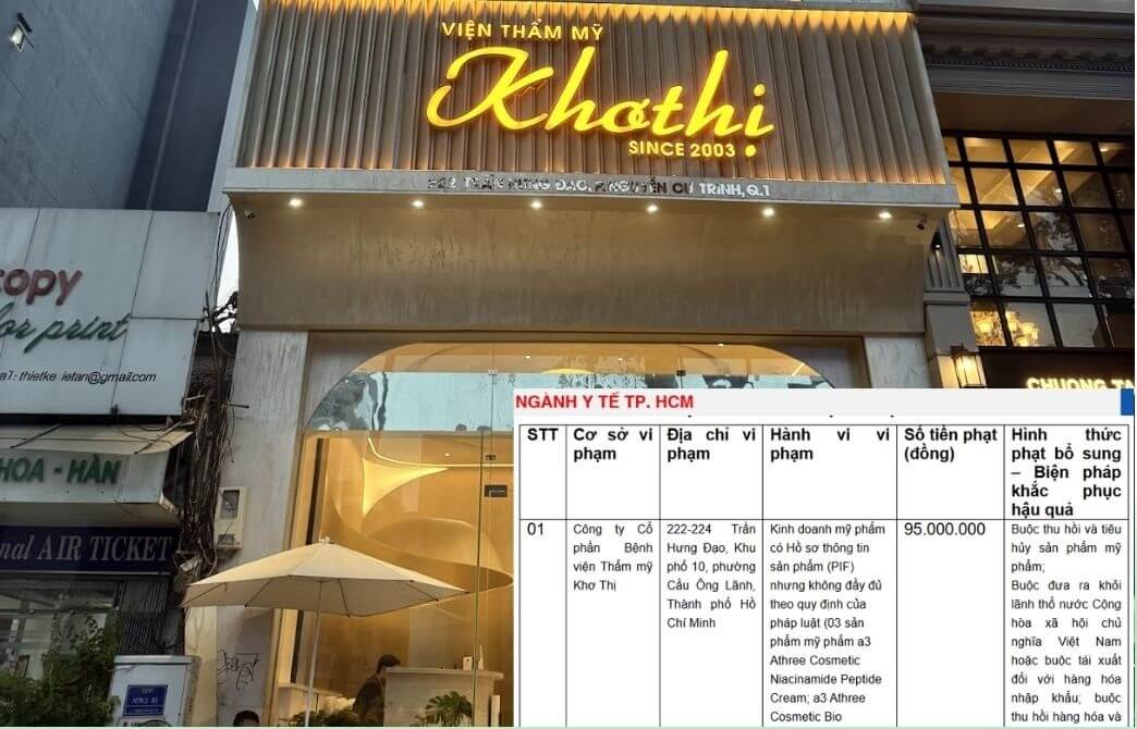 Bệnh Viện Thẩm Mỹ Khơ Thị Bị Xử Phạt Bệnh Viện Thẩm Mỹ Khơ Thị Bị Xử Phạt