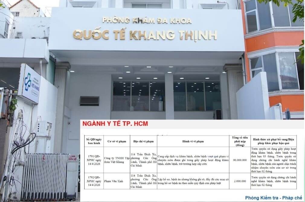 Phòng Khám Đa Khoa Tập Đoàn Việt Khang vi phạm bị đình chỉ hoạt động Phòng Khám Đa Khoa Tập Đoàn Việt Khang vi phạm bị đình chỉ hoạt động