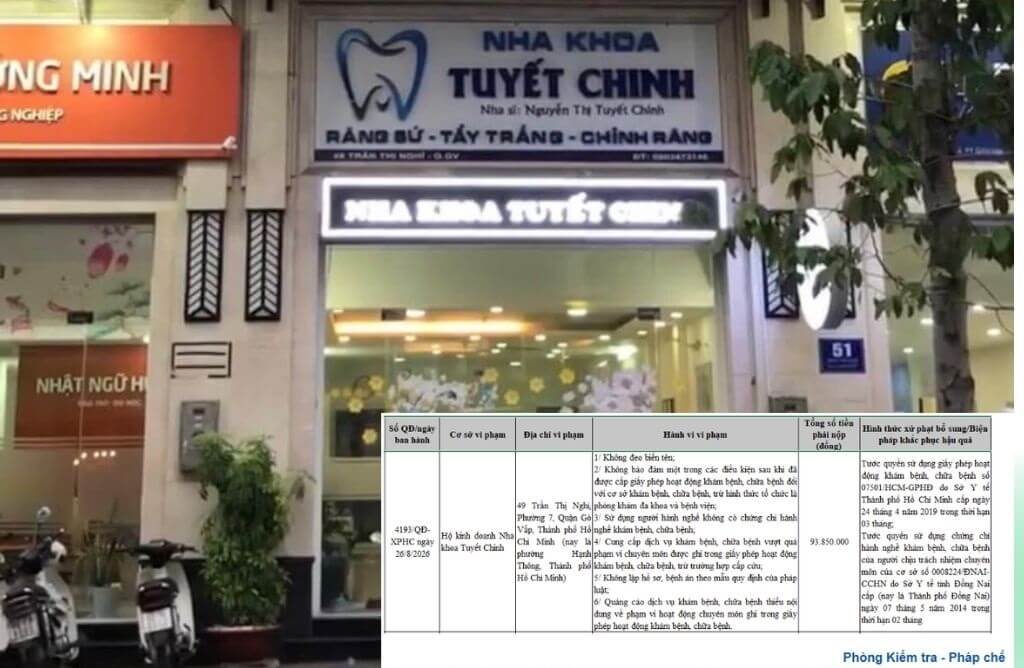 Nha khoa Tuyết Chinh bị phạt Nha khoa Tuyết Chinh bị phạt