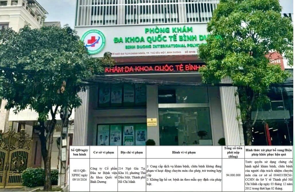 Phòng khám Đa khoa Quốc tế Bình Dương vi phạm Phòng khám Đa khoa Quốc tế Bình Dương vi phạm